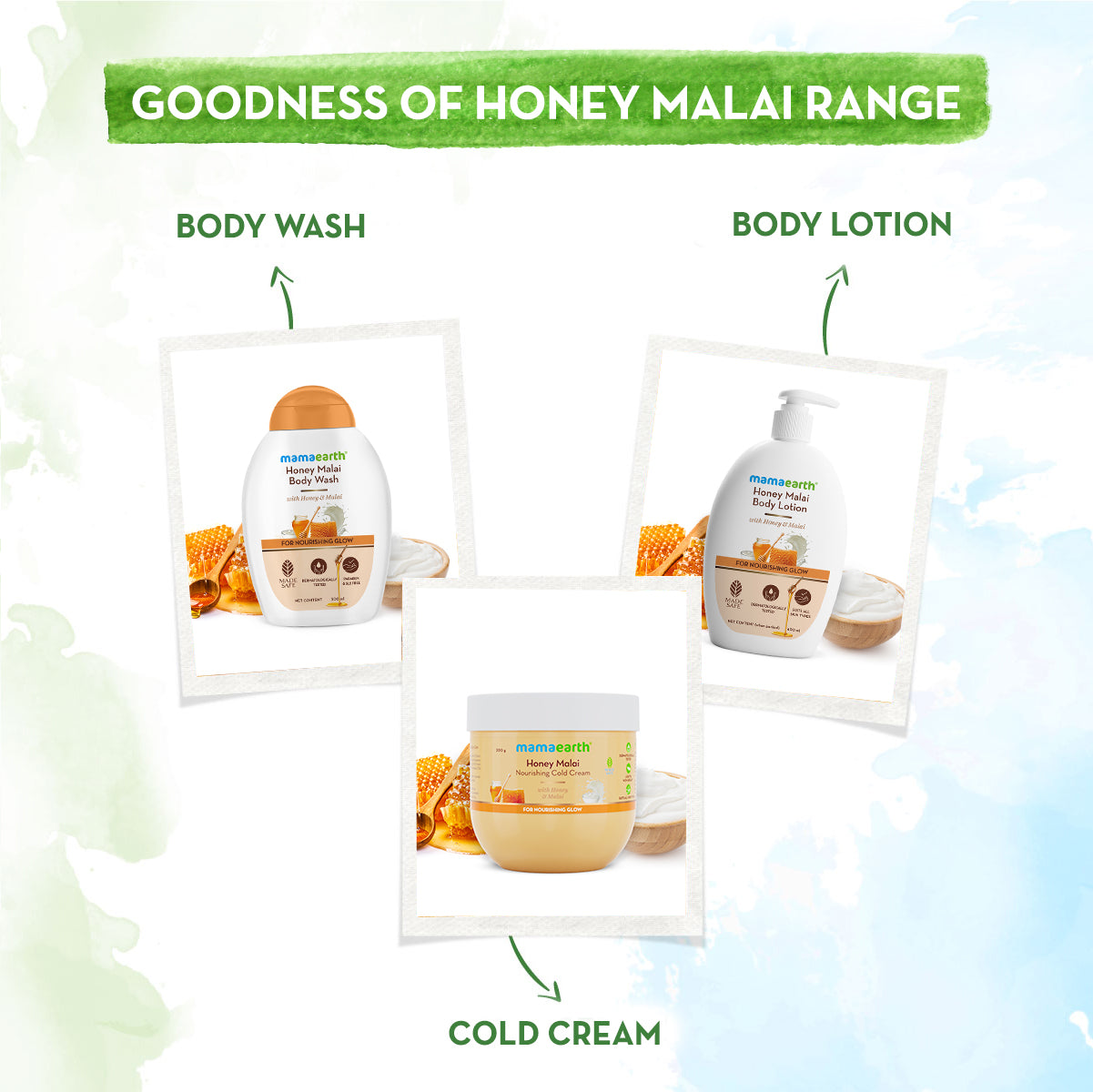 Honey Malai Body Wash with Honey & Malai for Nourishing Glow - 300 ml | Gently Cleanses | Replenishes Moisture