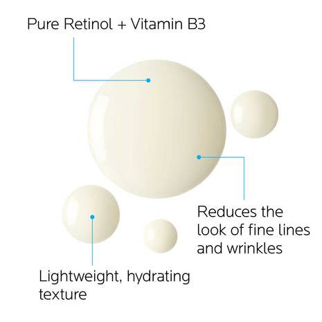 RETINOL B3 PURE RETINOL SERUM - 30 ml