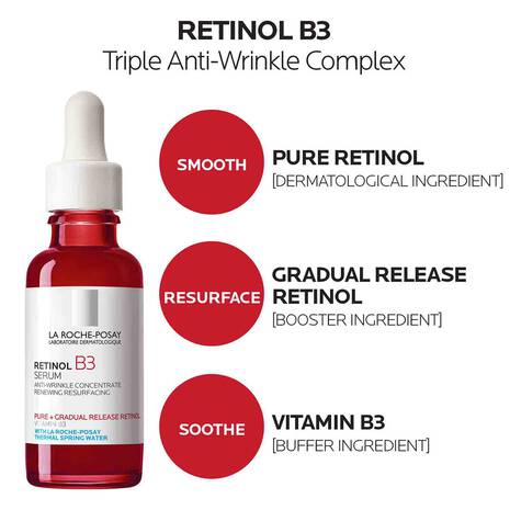 RETINOL B3 PURE RETINOL SERUM - 30 ml