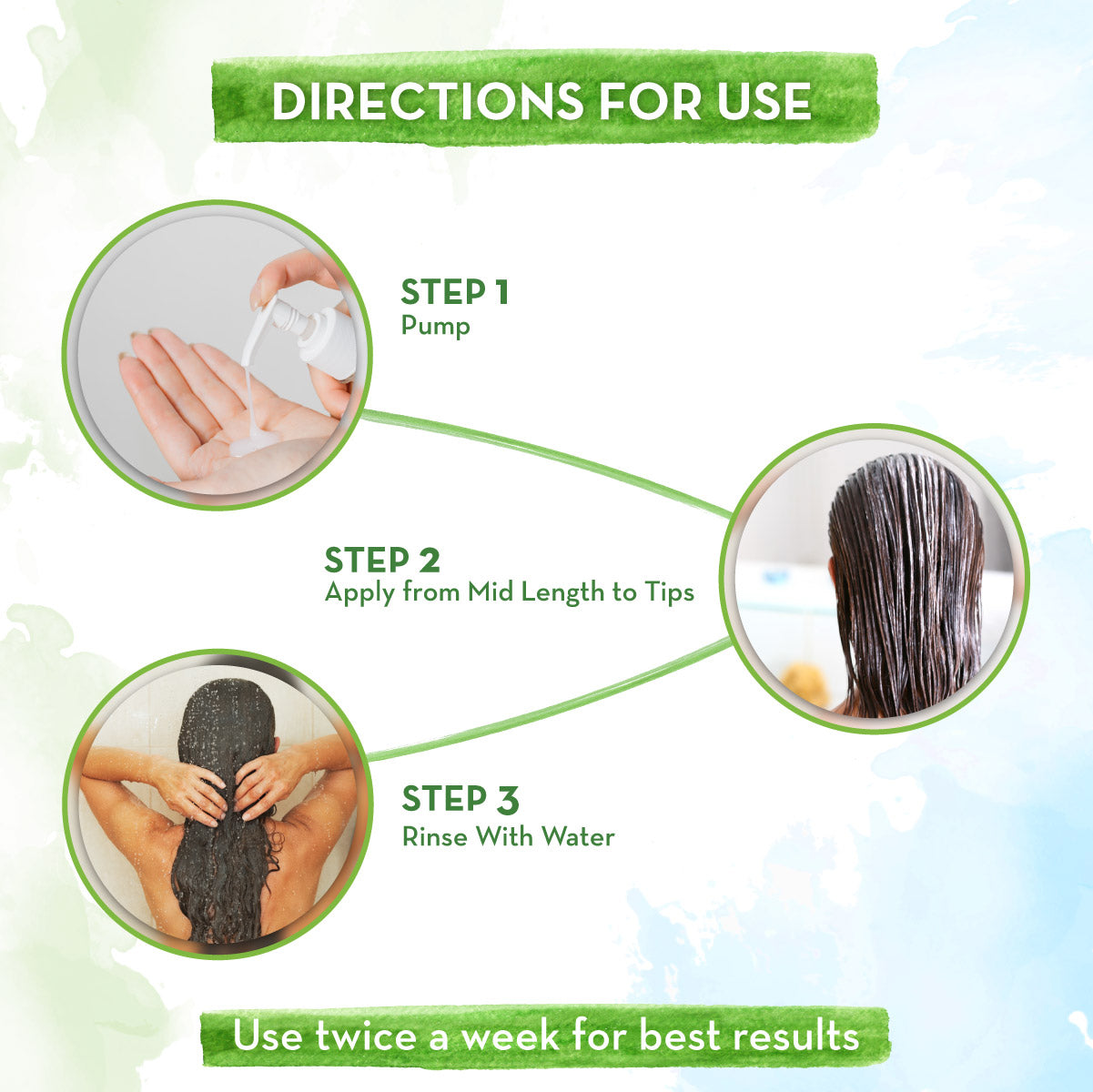 Onion Conditioner for Hair Fall Control - 100 ml Reduces Hair Fall | Detangles Hair | Softens Hair