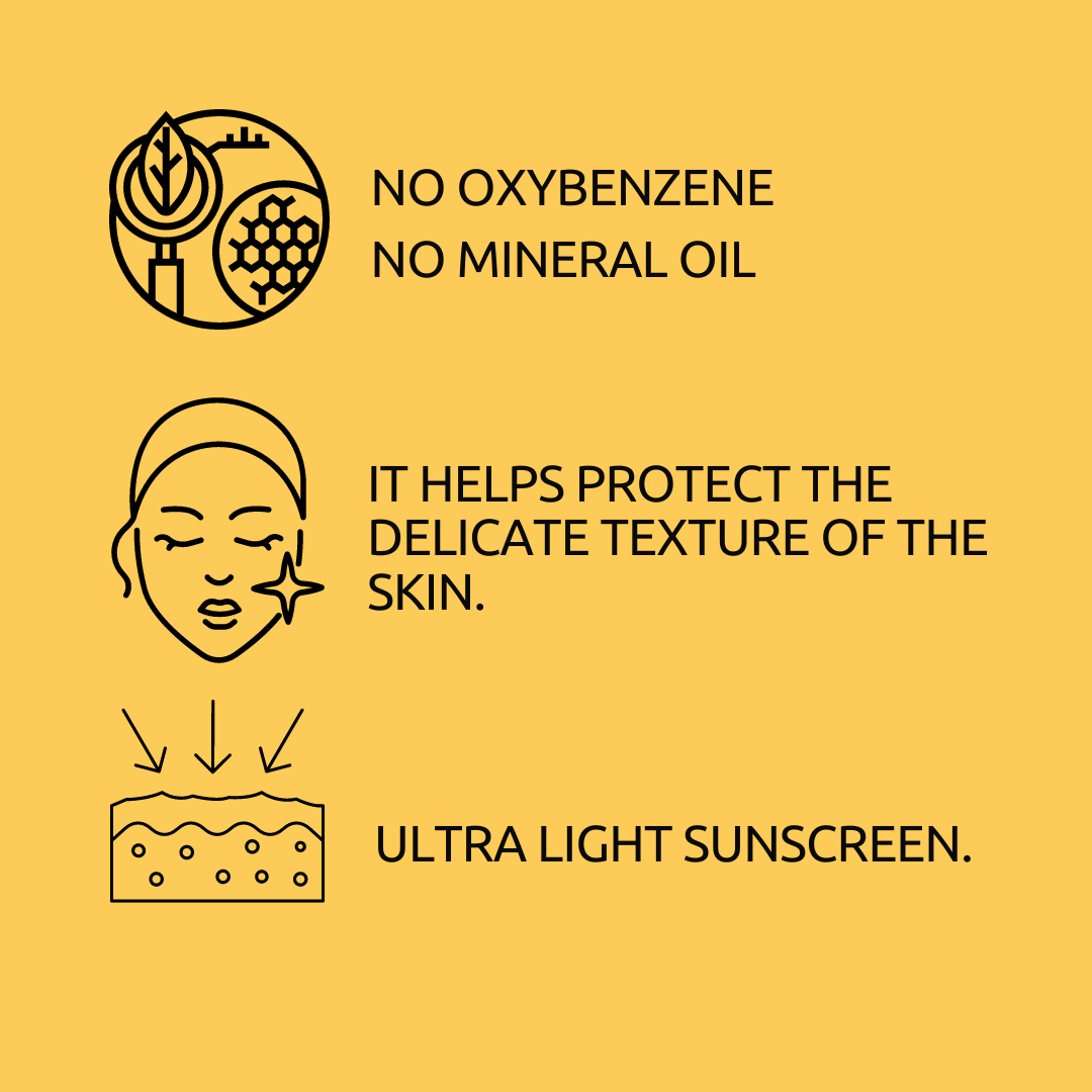 Amayra Naturals Sunscreen