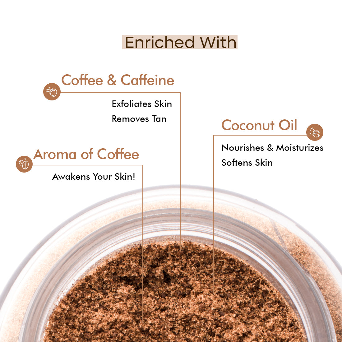 mCaffeine Naked & Raw Coffee Body Scrub (55gm)