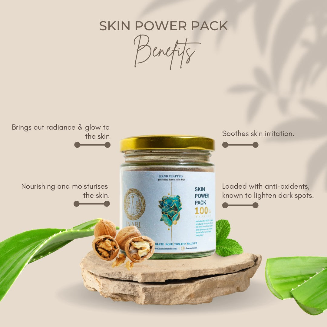 SKIN- POWER PACK