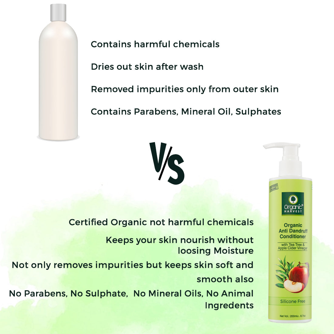 Anti-Dandruff Conditioner with Apple Cider Vinegar & Tea Tree Extracts - 200ml