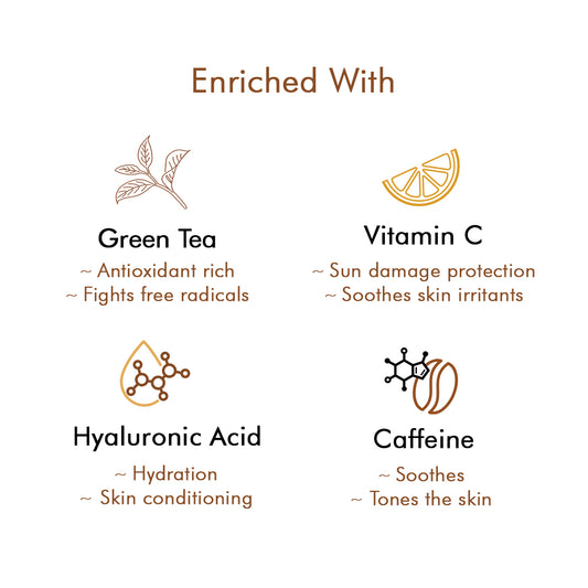 mCaffeine Skin Kit