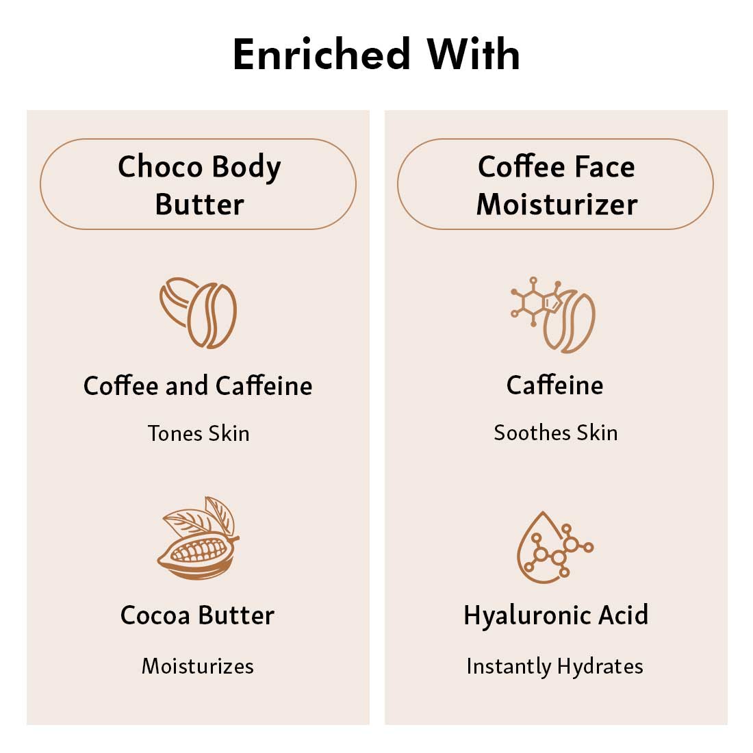 mCaffeine Moisturisers