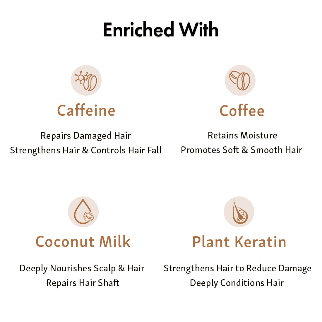 mCaffeine Shampoo Conditioner