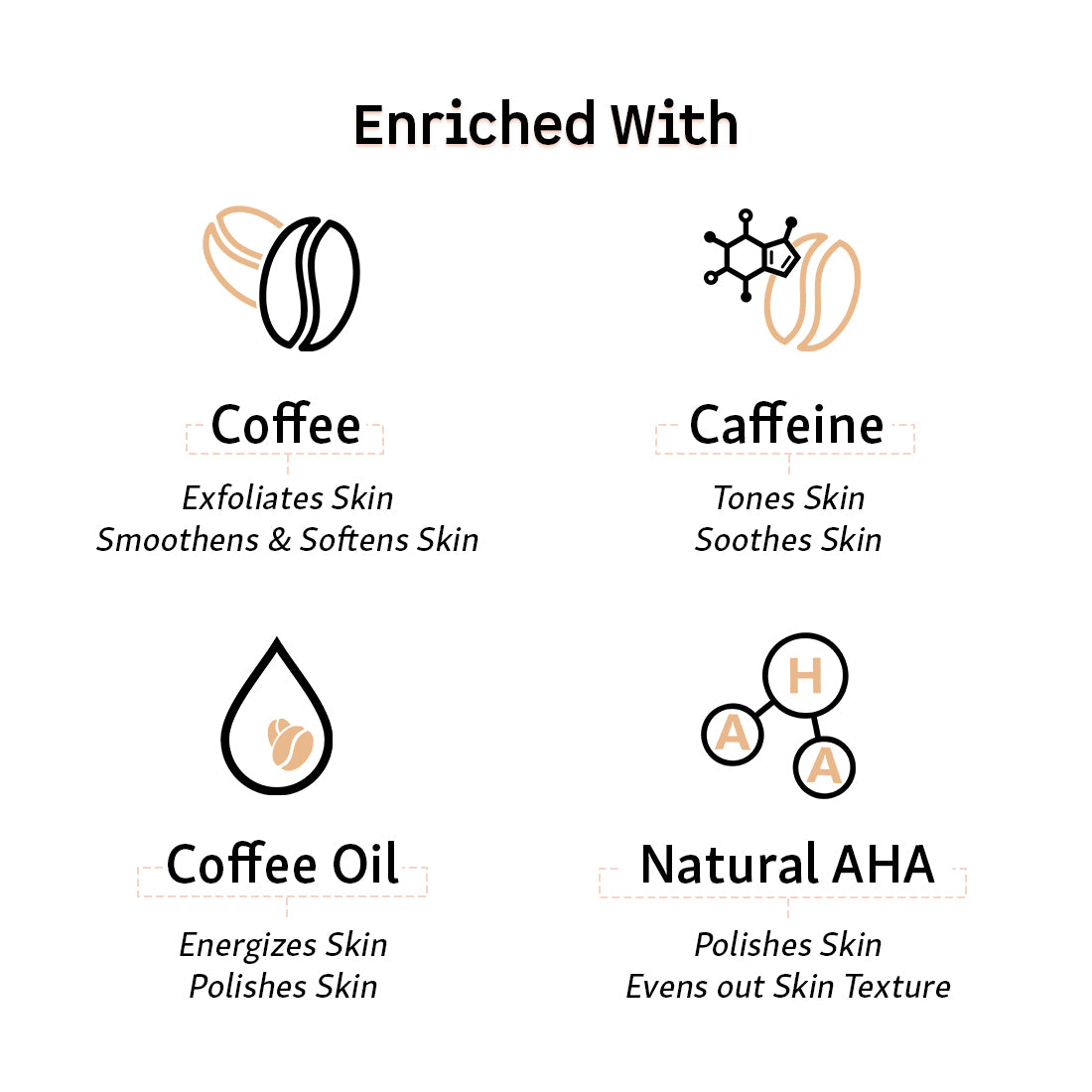 mCaffeine Espresso Body Wash