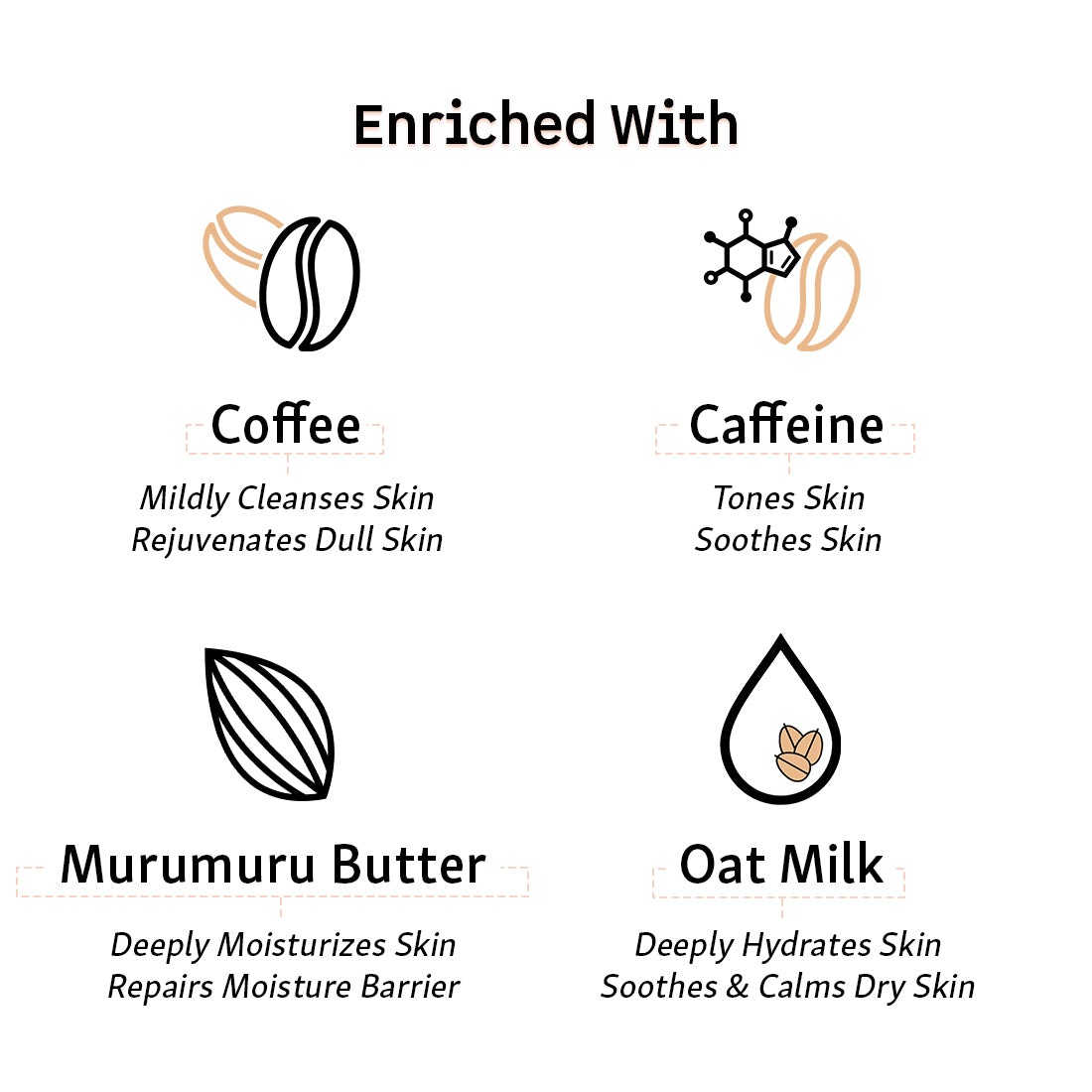 mCaffeine Latte Body Wash