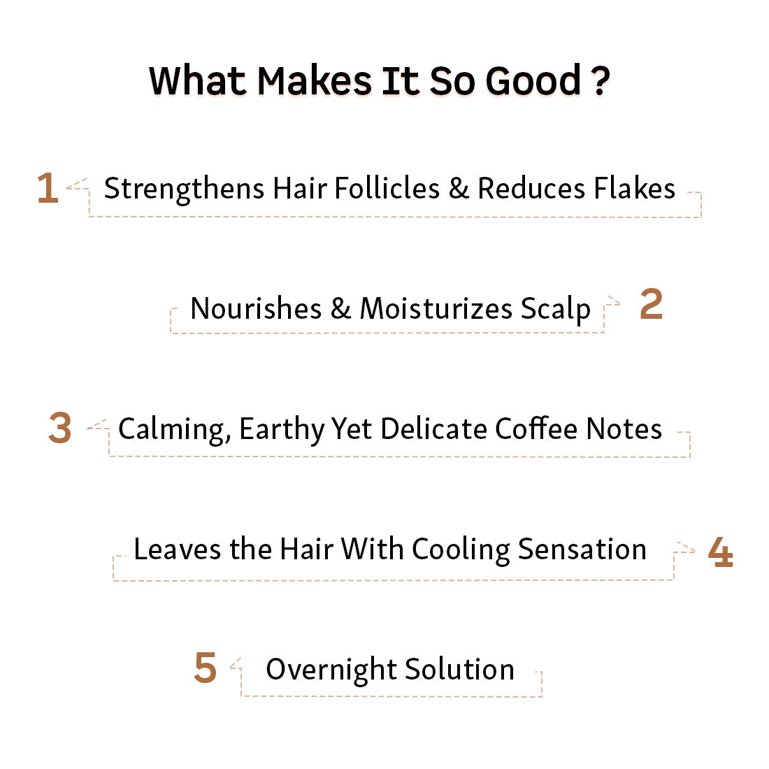 mCaffeine Coffee Scalp Lotion