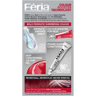 Loreal Paris Haircolor