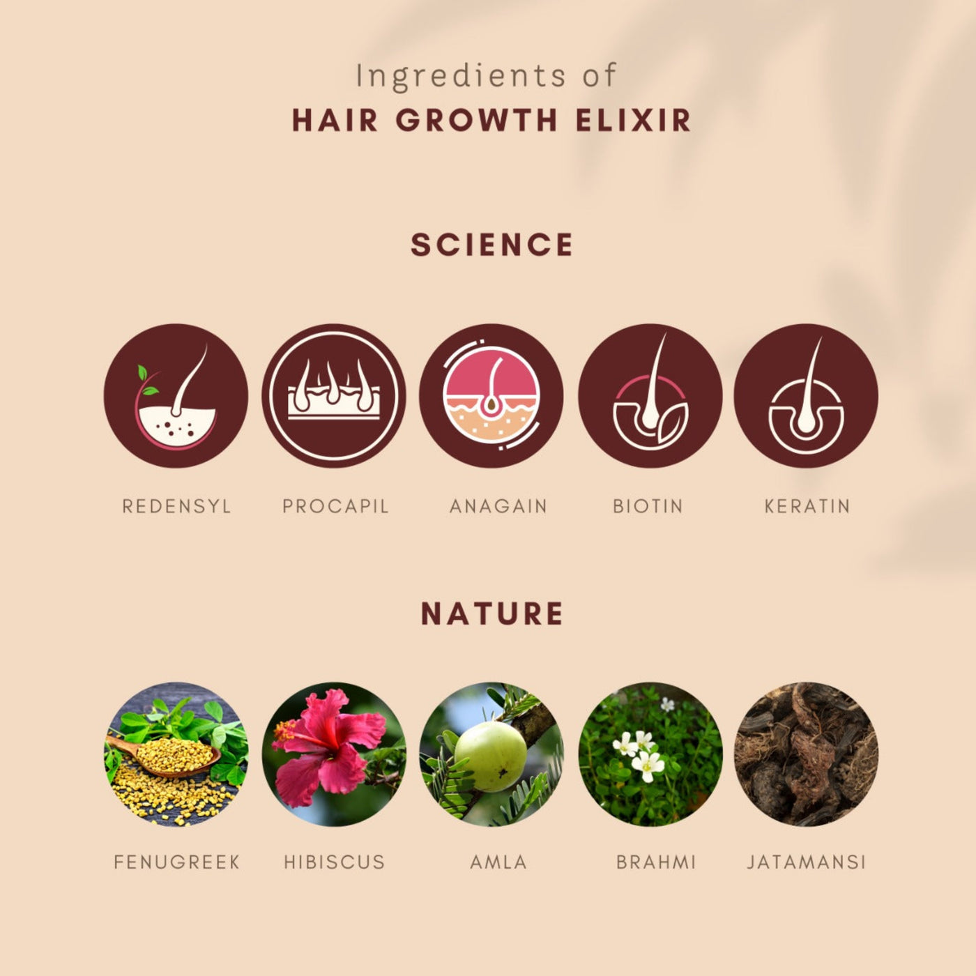 Inari Naturals Hair Growth Elixir