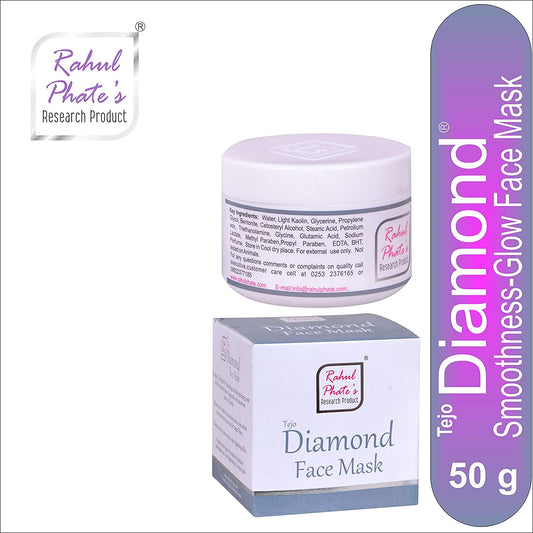 Rahul Phate Face Mask