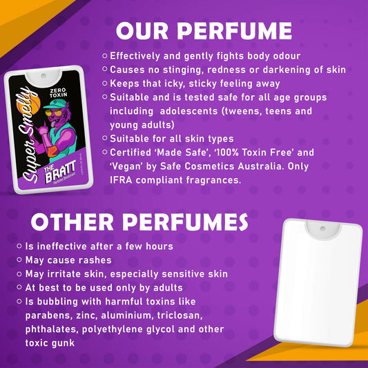 The Bratt Natural Pocket Deodrant Perfume (Pack of 5) Combo
