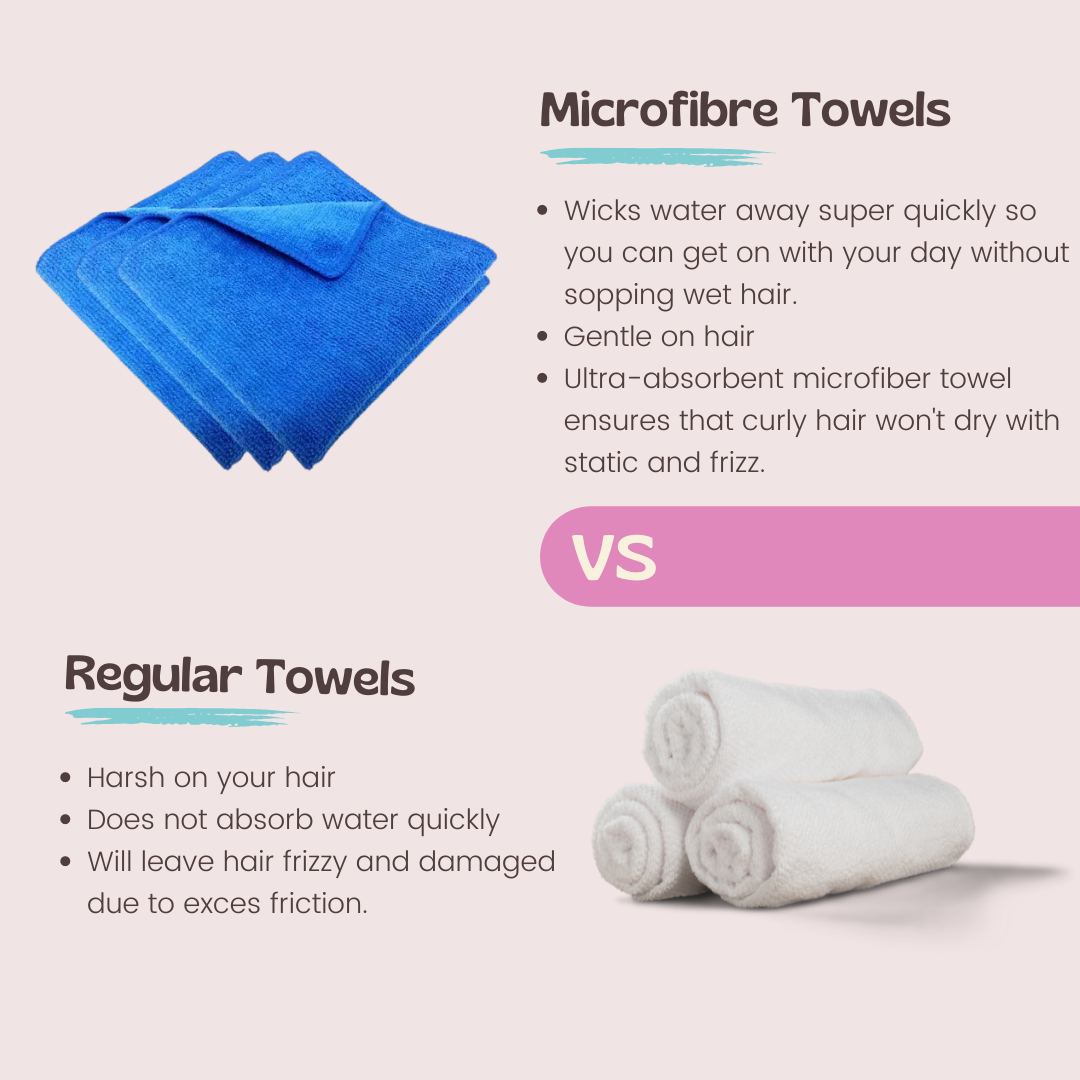 Microfiber Towel